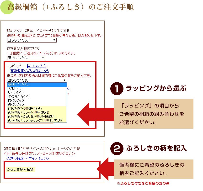 ご注文方法について